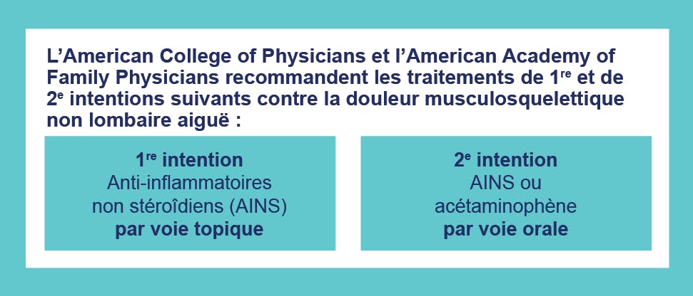 Entorses Et élongations Aiguës Prise En Charge